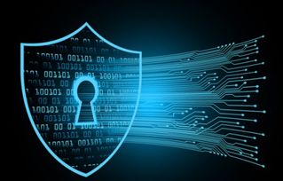 网络安全在计算机学科体系中的定位